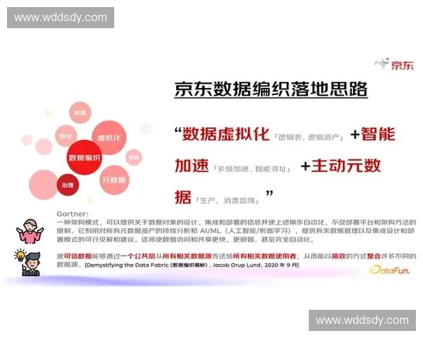 装备供应管理优化研究与实践:提升效率与降低成本的策略探讨 装备供应管理优化研究与实践:提升效率与降低成本的策略探讨