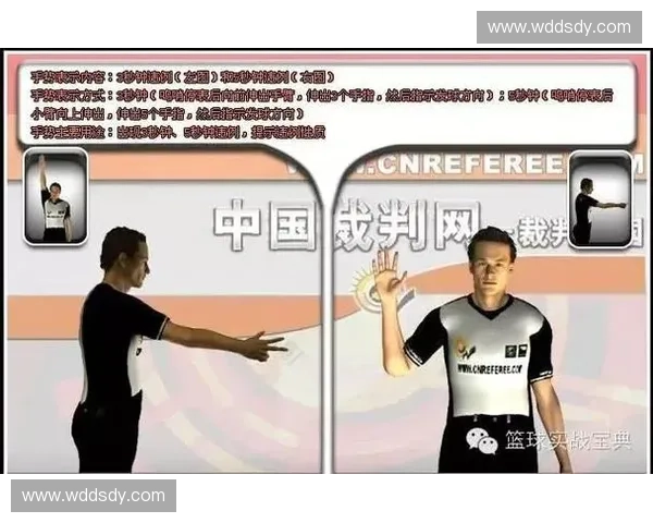 技术犯规解析与应对策略:篮球比赛中规则执行与裁判判定的影响 技术犯规解析与应对策略:篮球比赛中规则执行与裁判判定的影响