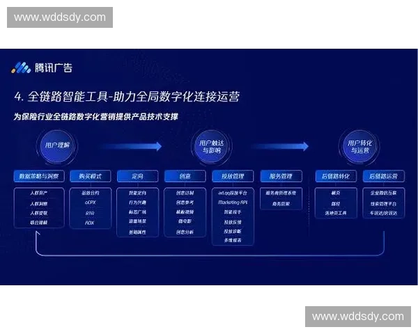 体育公关赋能品牌价值构建推动赛事传播与社会影响力提升的新路径