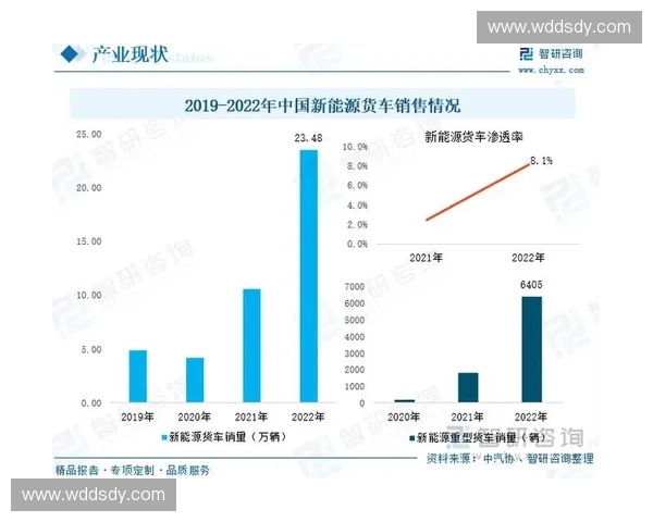体育外包驱动产业升级与运营效率提升的创新路径与实践探索