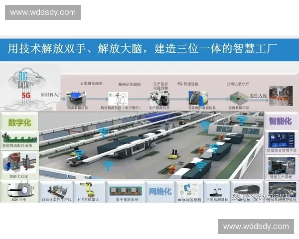 以智能器械为核心推动医疗健康与工业升级的新趋势探索与数字化变革