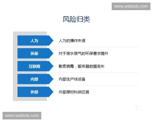 以当前复杂局势研判为核心的形势走向与风险评估新观察总体趋势分析