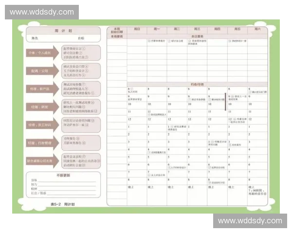基于分段计时的精确管理方法在高效工作中的应用与实践分析